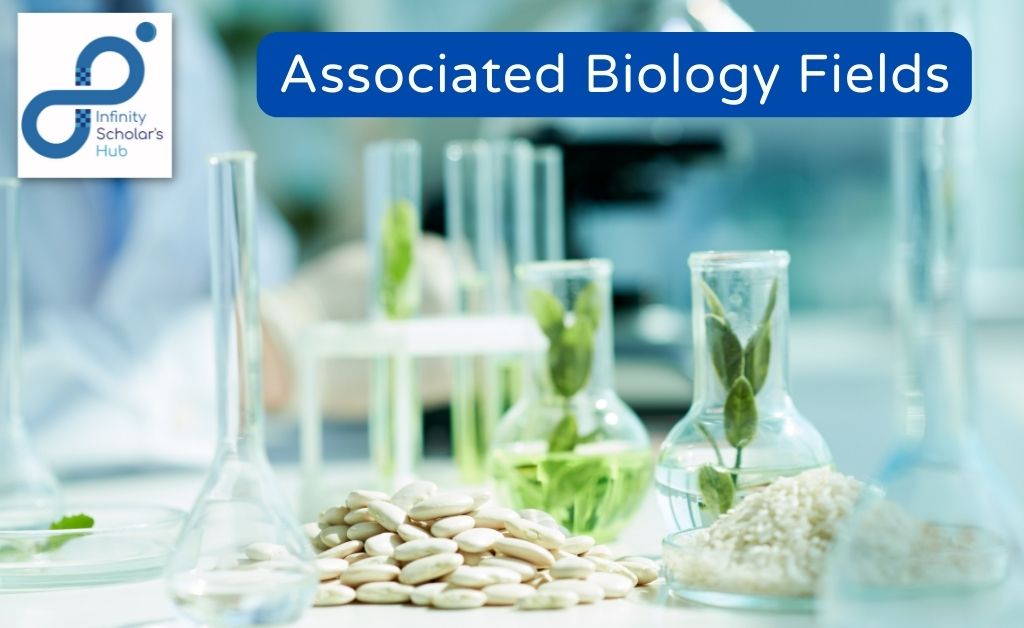 Associated Biology Fields 