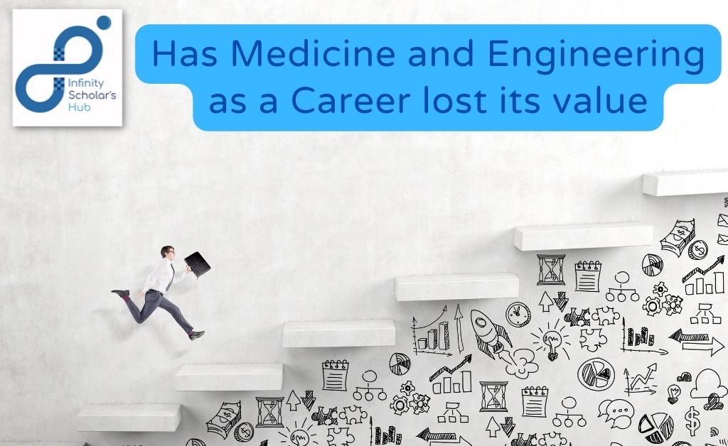 Has-Medicine-and-Engineering-as-a-Career-lost-its-value