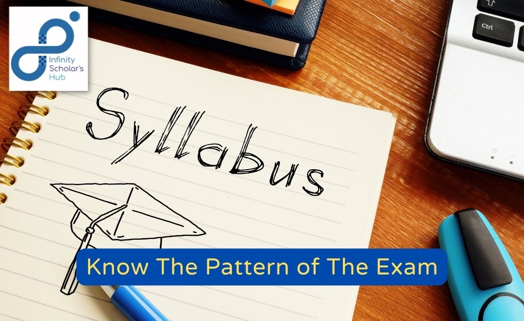 Know-The-Pattern-of-The-Exam