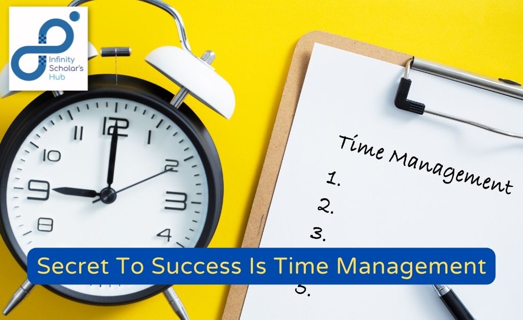  Secret-To-Success-Is-Time-Management