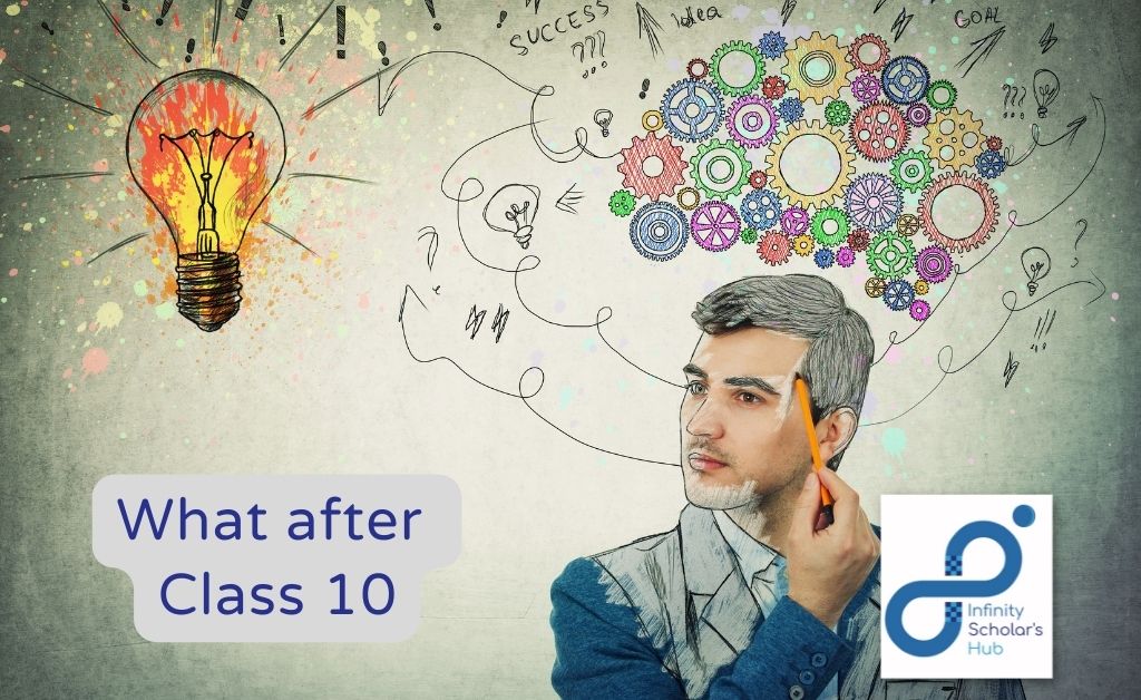 Confused about the academic stream to choose after Class 10?