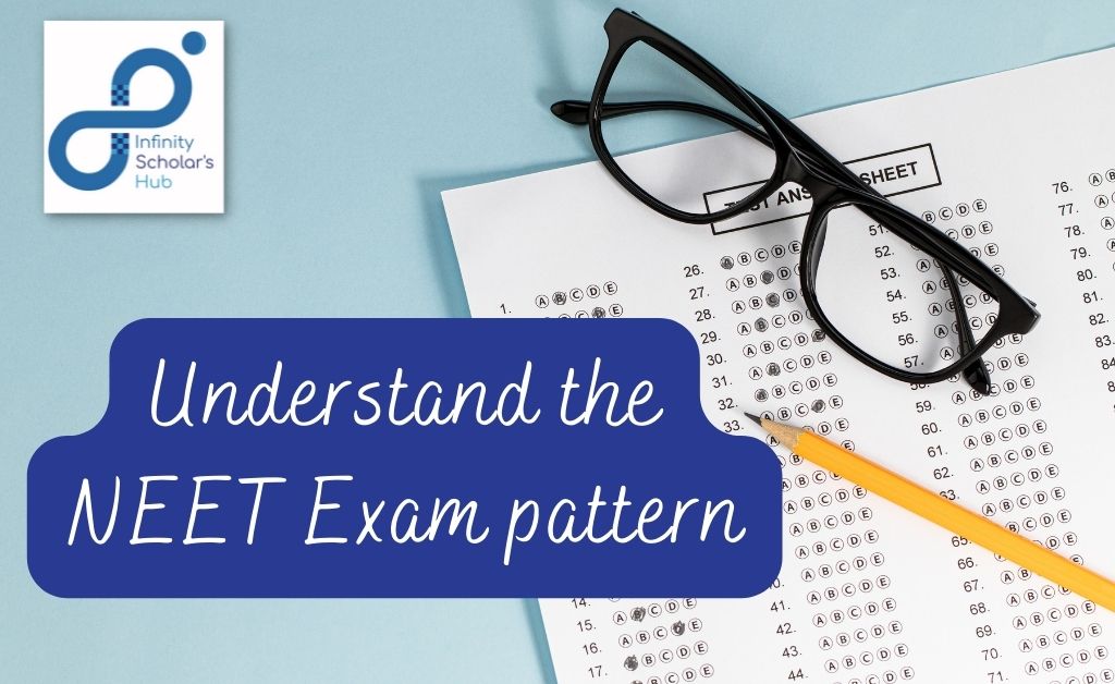 Understand the NEET Exam pattern