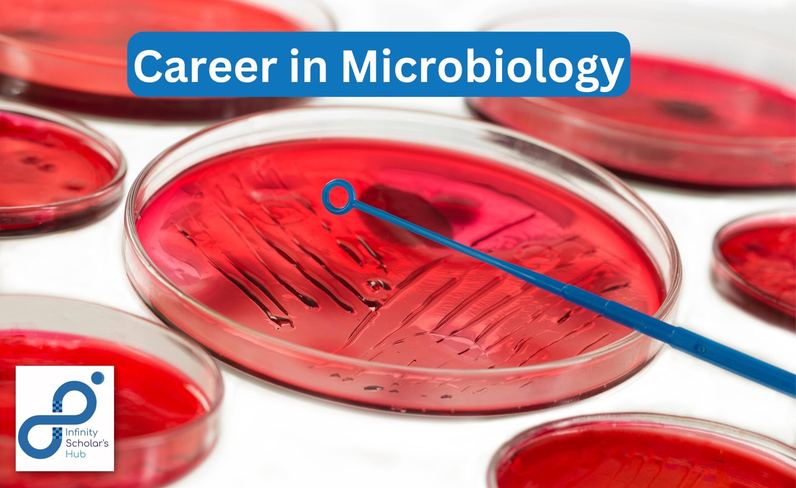 Career-in-microbiology-PCB-12th